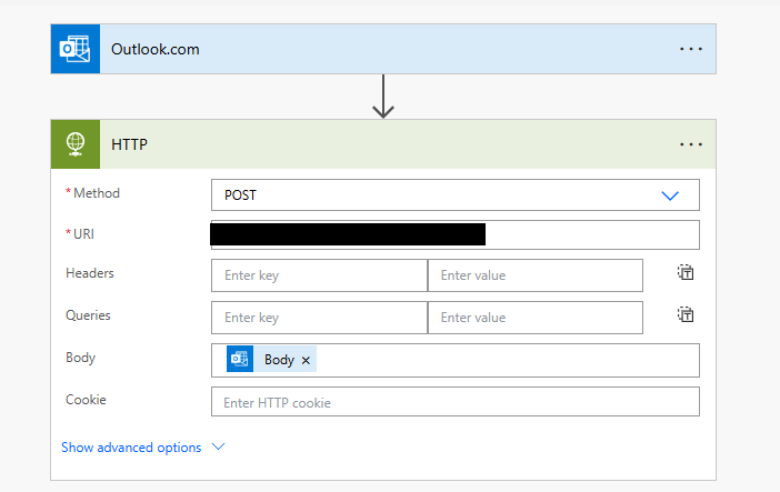 Anlegen einer Dokumenten-Bibliothek durch E-Mail-Trigger