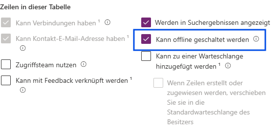Offline-Verfügbarkeit freischalten